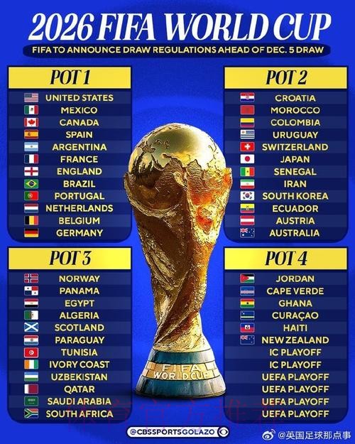 世界杯外围免费最佳 世界杯外围免费最佳