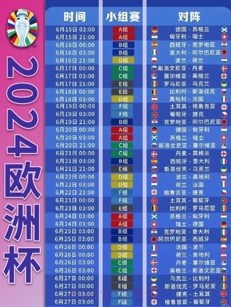 世界杯比分教程最佳