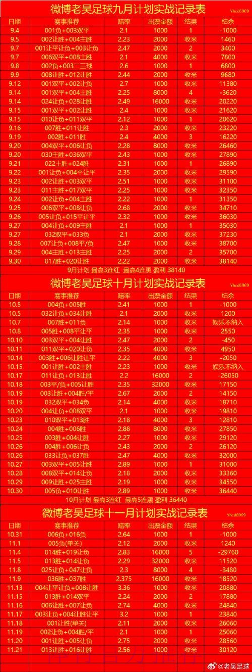 世界杯买球手机最新网址