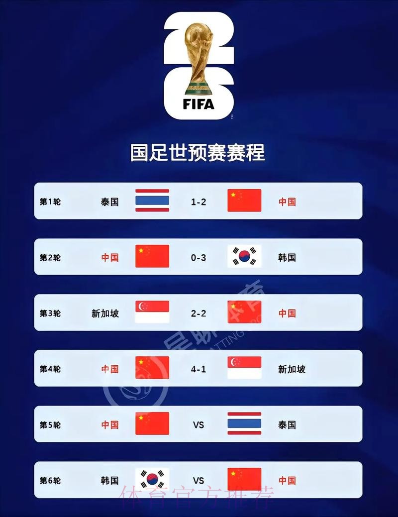 2026世界杯比分下载入口地址