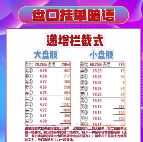世界杯盘口技巧全站 世界杯盘口技巧全站