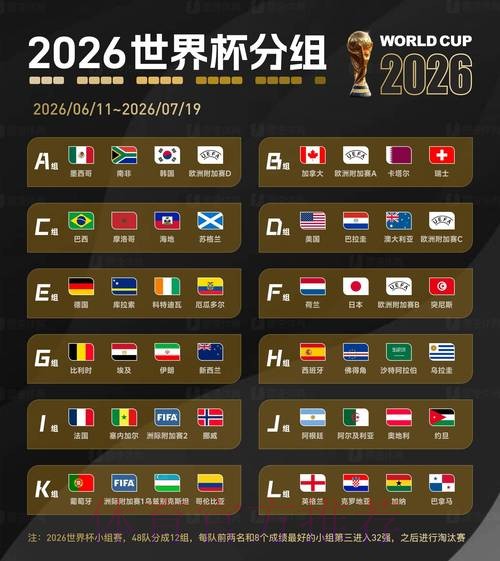 2026世界杯滚球官网全站