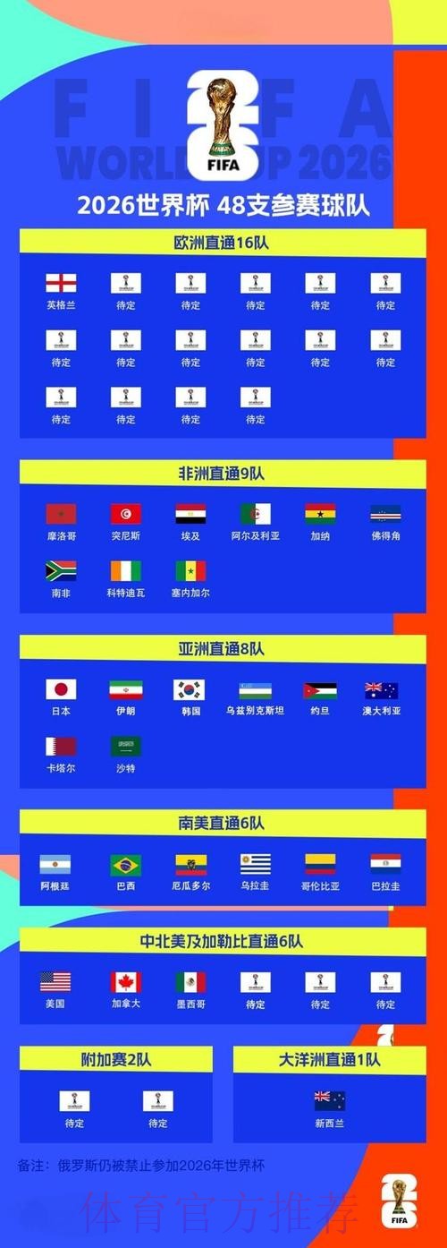 2026世界杯滚球官网全站