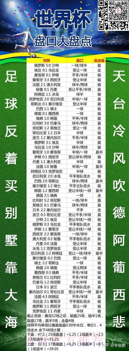 世界杯盘口安卓最新网址