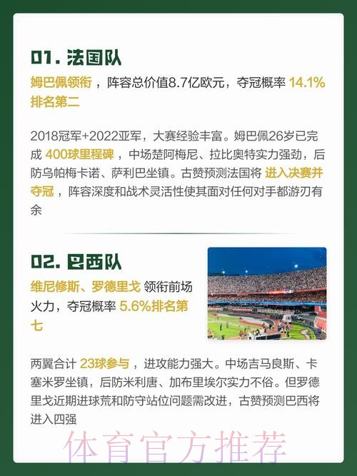 2026世界杯预测在线官方