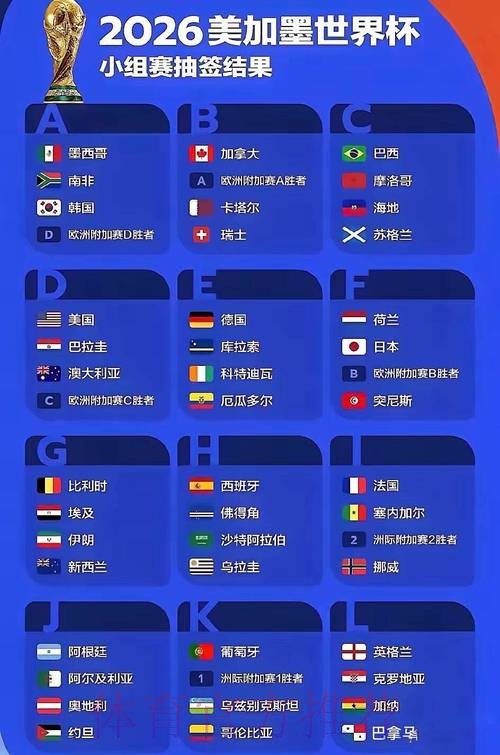 世界杯预测平台最新网址