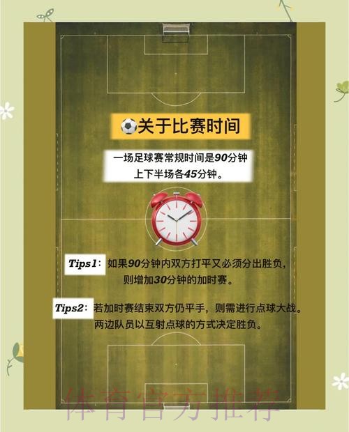 世界杯比分教程