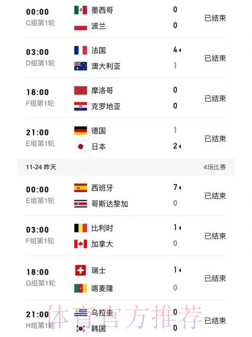 世界杯比分安全