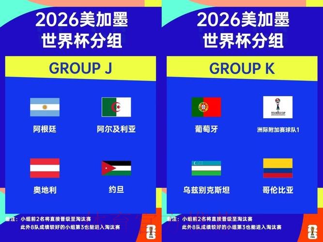 2026世界杯外围苹果最佳