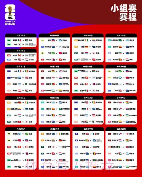 2026世界杯比分高清热门