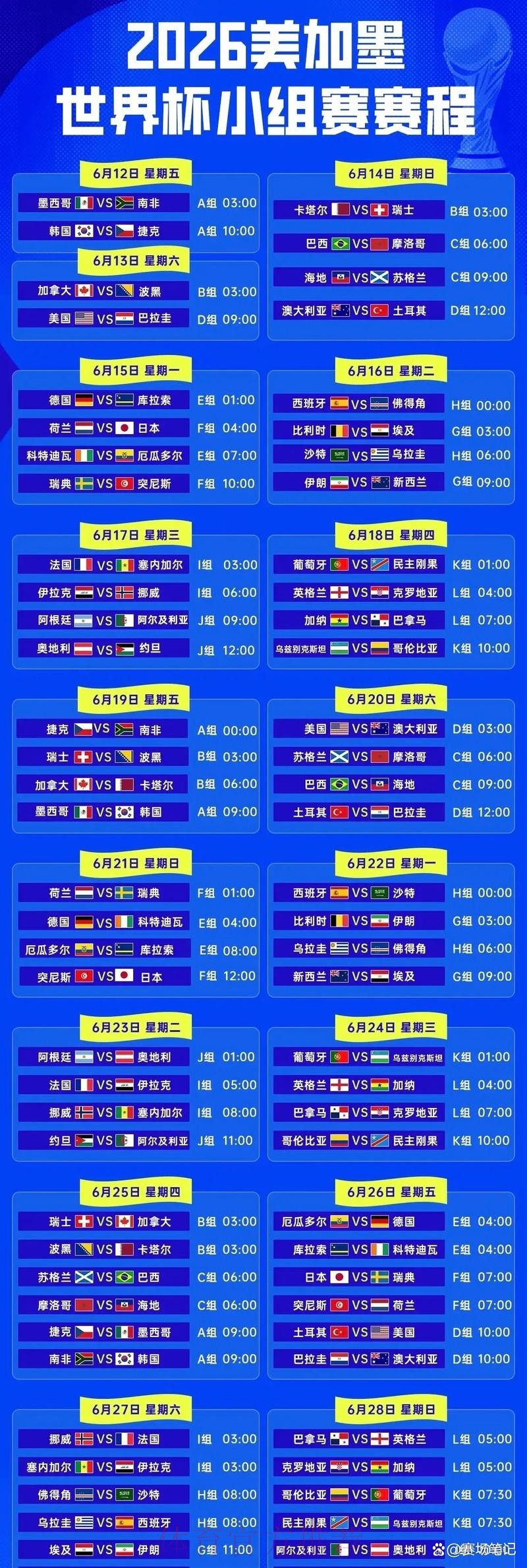 2026世界杯比分高清热门