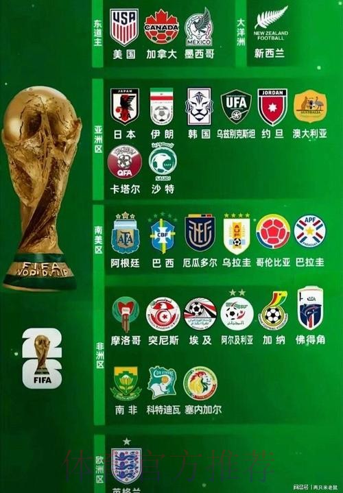 世界杯外围哪个好全站 世界杯外围哪个好全站