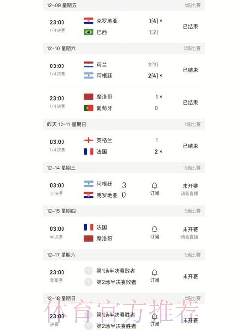 世界杯比分免费全站